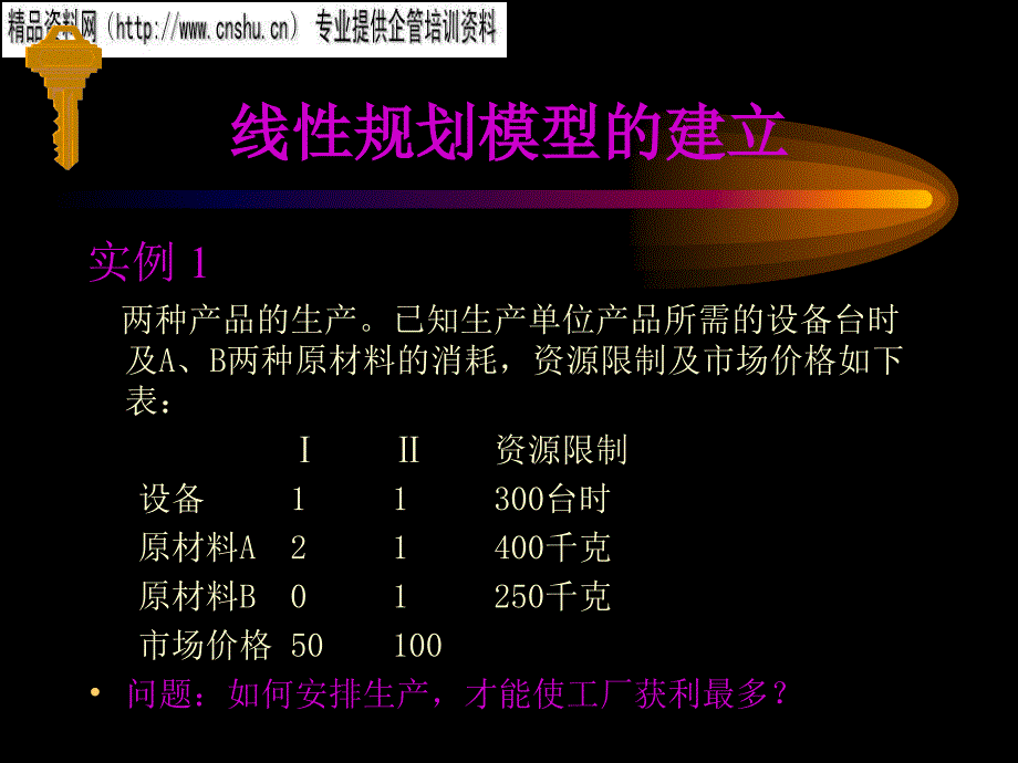 饮食行业模型决策法分析_第3页