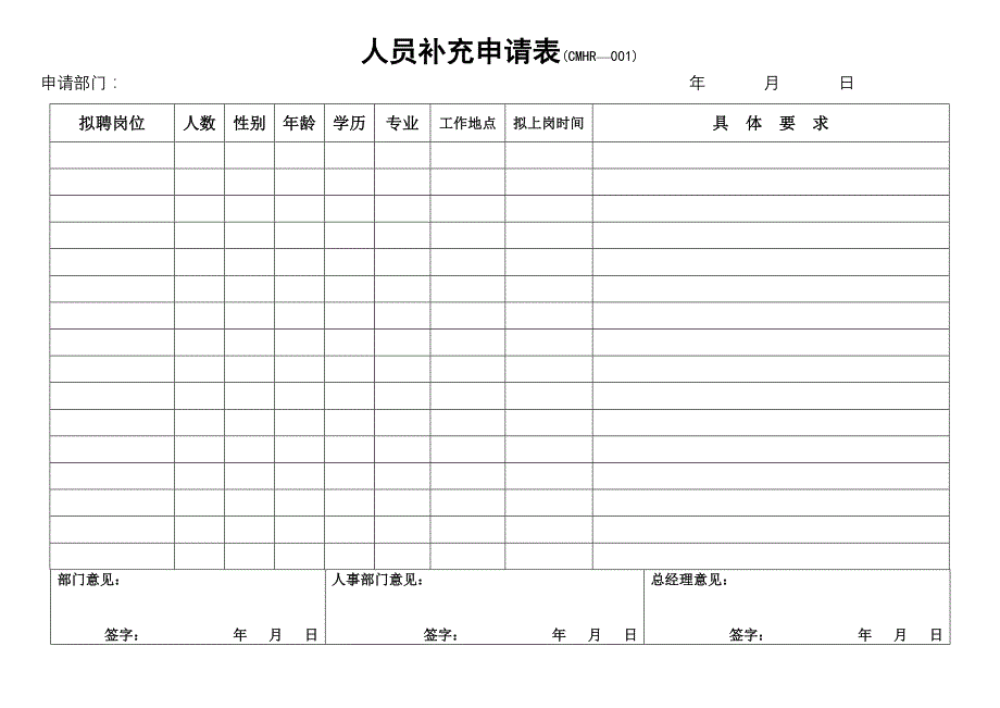 公司人事相关表格汇总_第2页