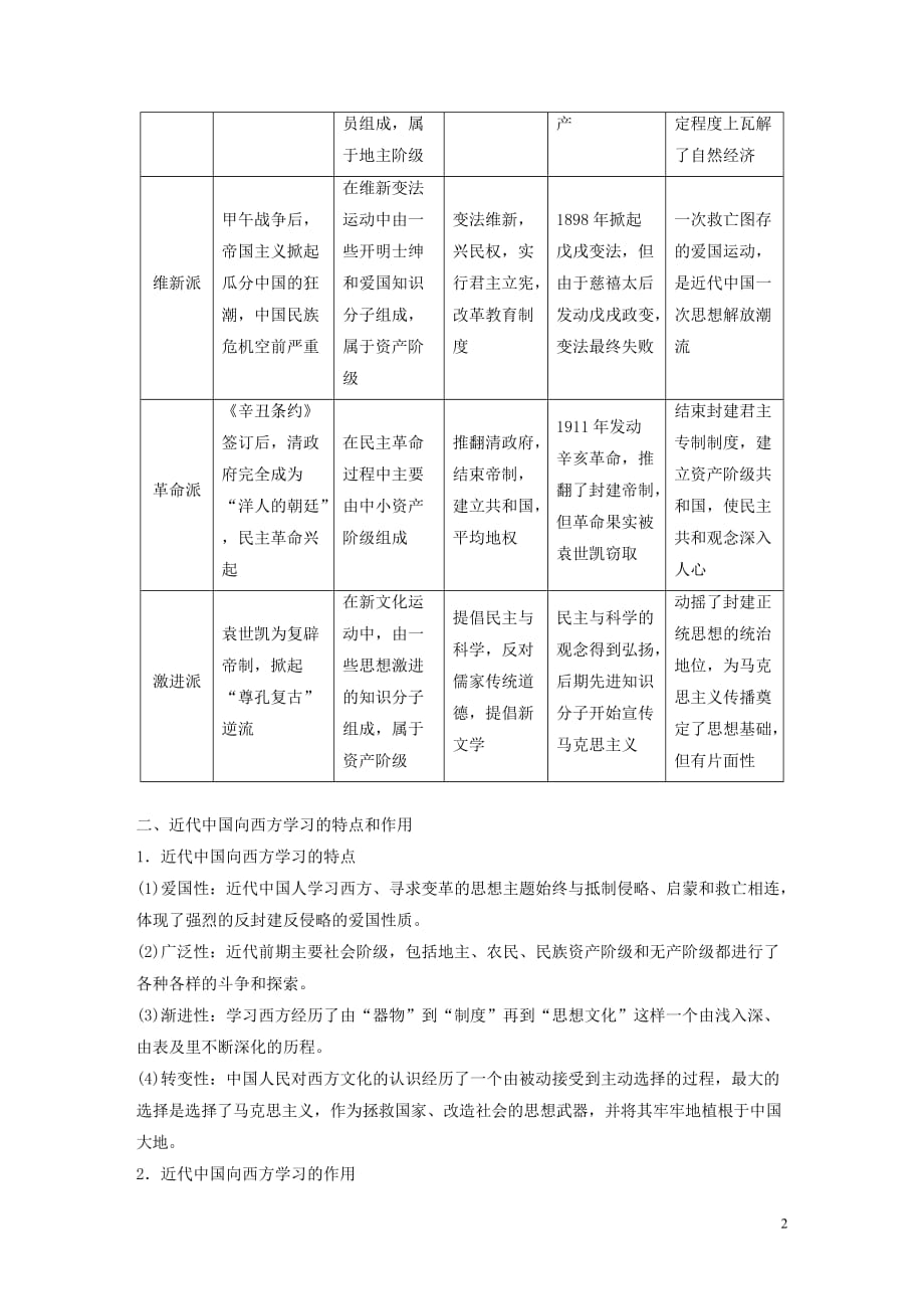 （江苏专用）2019-2020学年高中历史 第五单元 近代中国的思想解放潮流单元学习总结教案（含解析）新人教版必修3_第2页