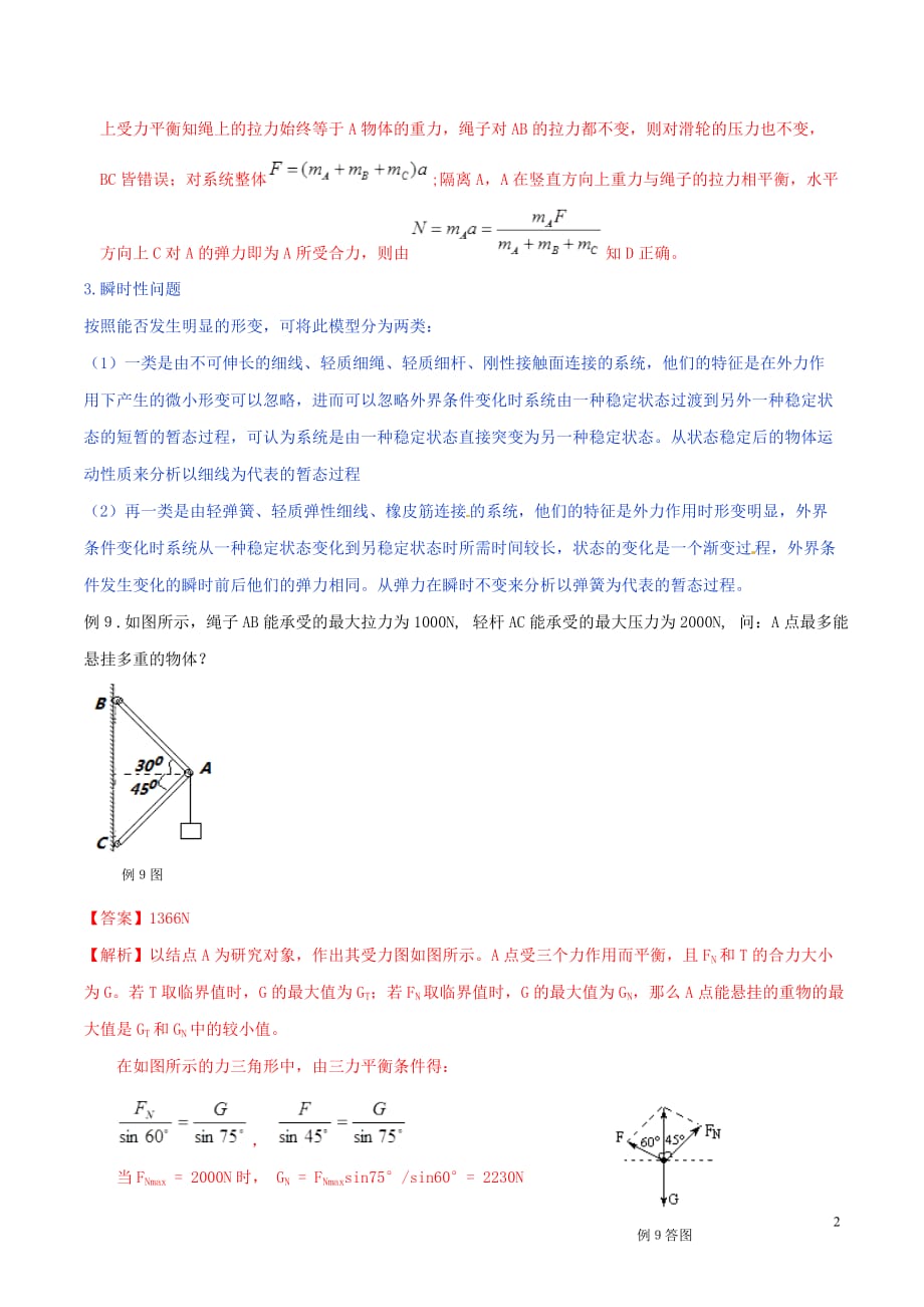 2019年高考物理 题型集结号 专题3.1 绳杆弹簧与接触面_第2页