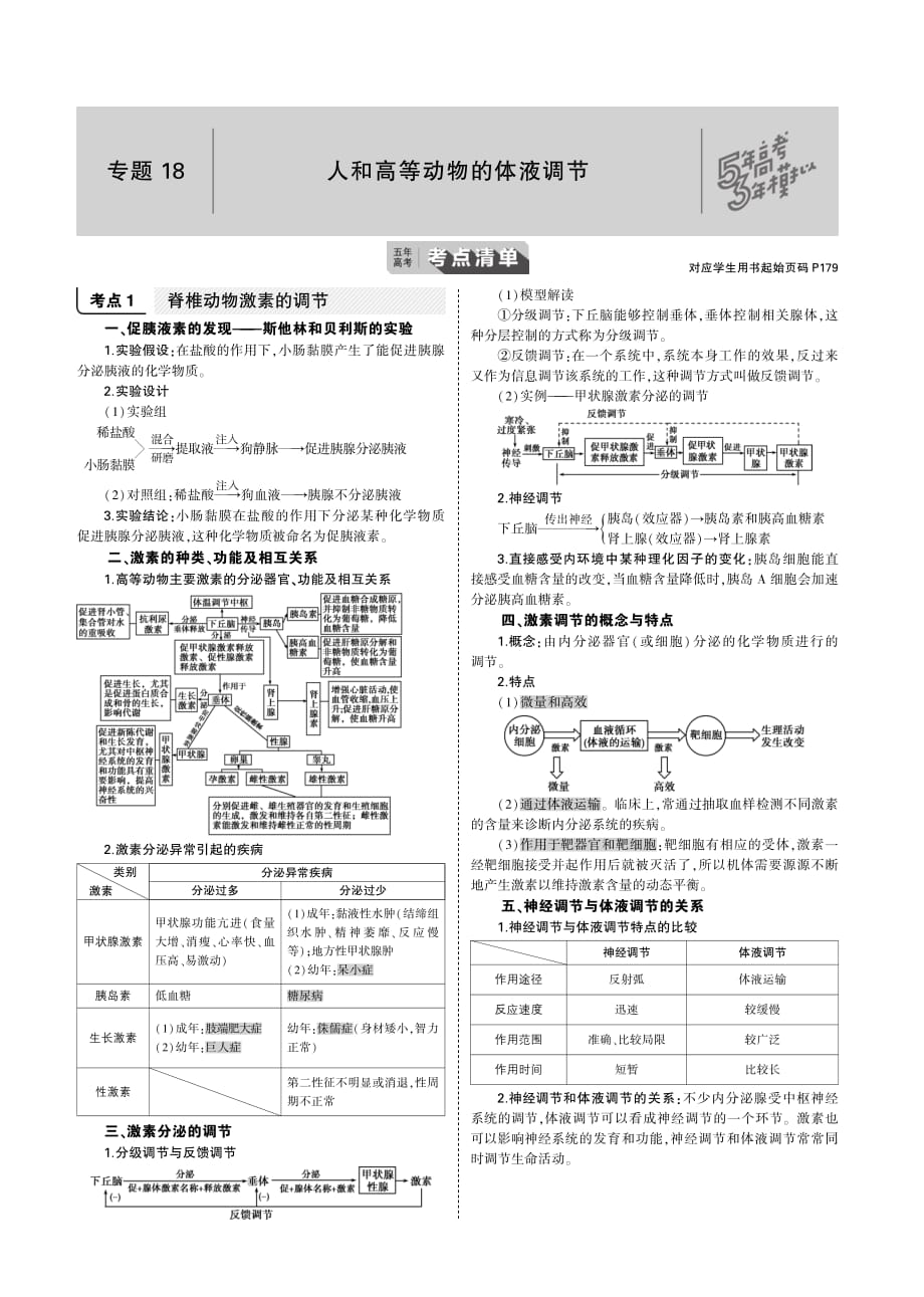 （天津专用）2020届高考生物一轮复习 专题18 人和高等动物的体液调节教师用书（pdf，含解析）_第1页