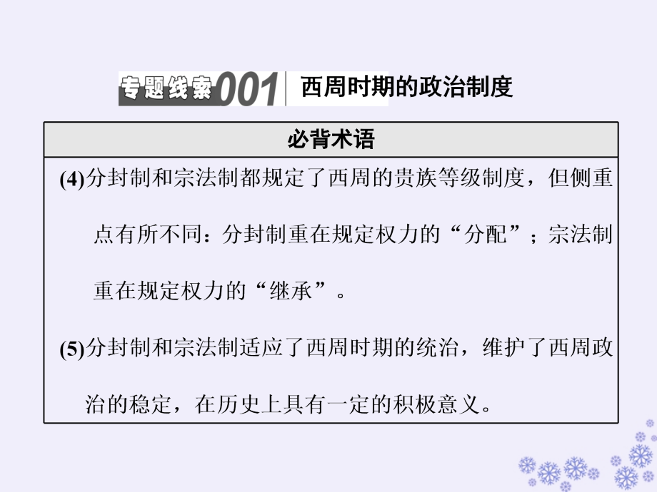 （江苏专版）2020版高考历史一轮复习 晨背板块一 专题纵向串珠成链课件 人民版_第3页