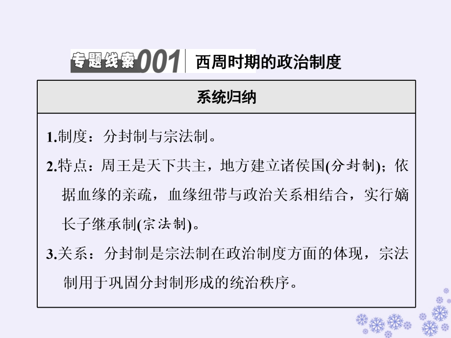 （江苏专版）2020版高考历史一轮复习 晨背板块一 专题纵向串珠成链课件 人民版_第4页