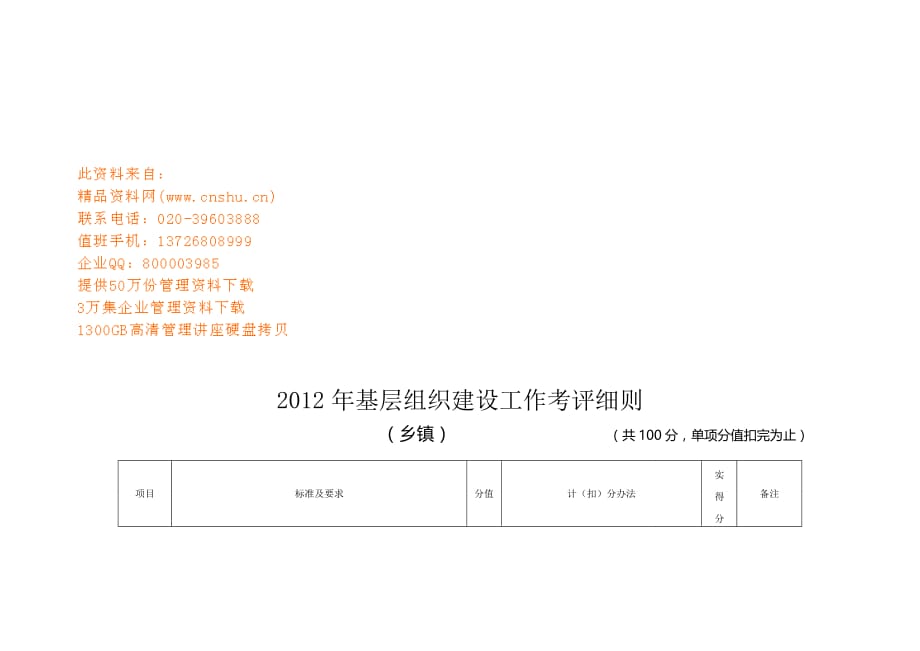 基层组织建设年度工作考评细则_第1页