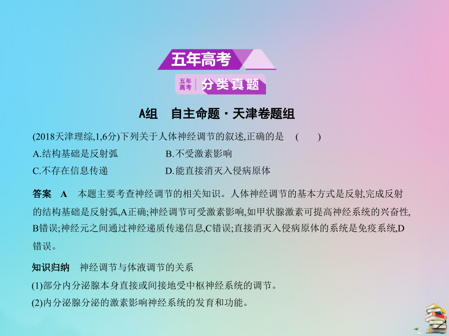 （天津专用）2020届高考生物一轮复习 专题17 人和高等动物的神经调节课件_第2页