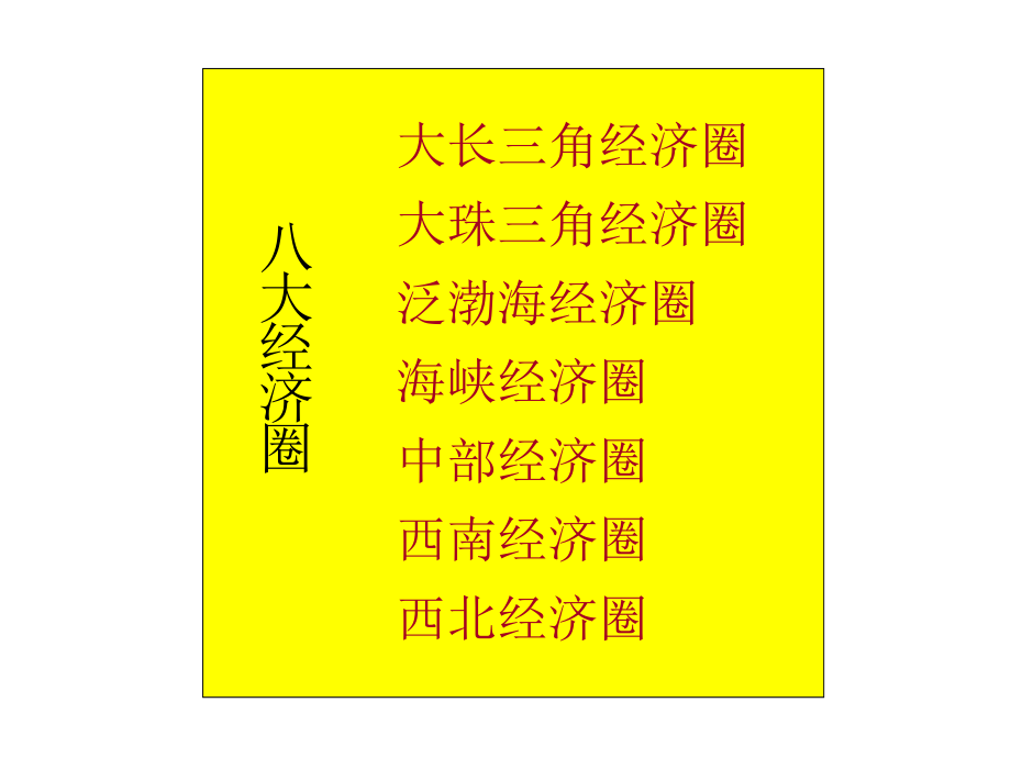 某区域经济管理与财务知识实践分析_第4页