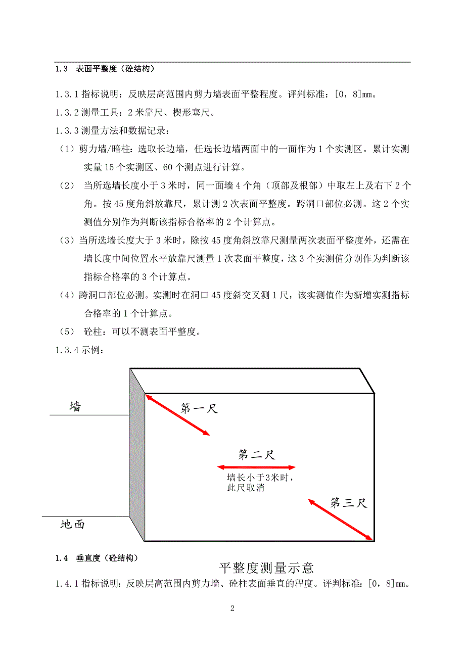 主体结构施工质量实测实量操作指南_第2页