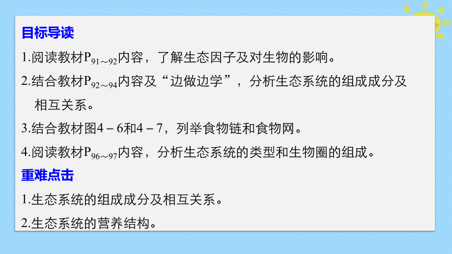 2017-2018学年高中生物 第4章 光合作用和细胞呼 4.1 生态系统和生物圈课件 苏教版必修1_第2页