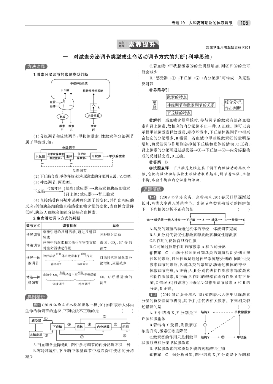 （山东专用）2020版高考生物一轮复习 专题19 人和高等动物的体液调节教师用书（pdf，含解析）_第3页