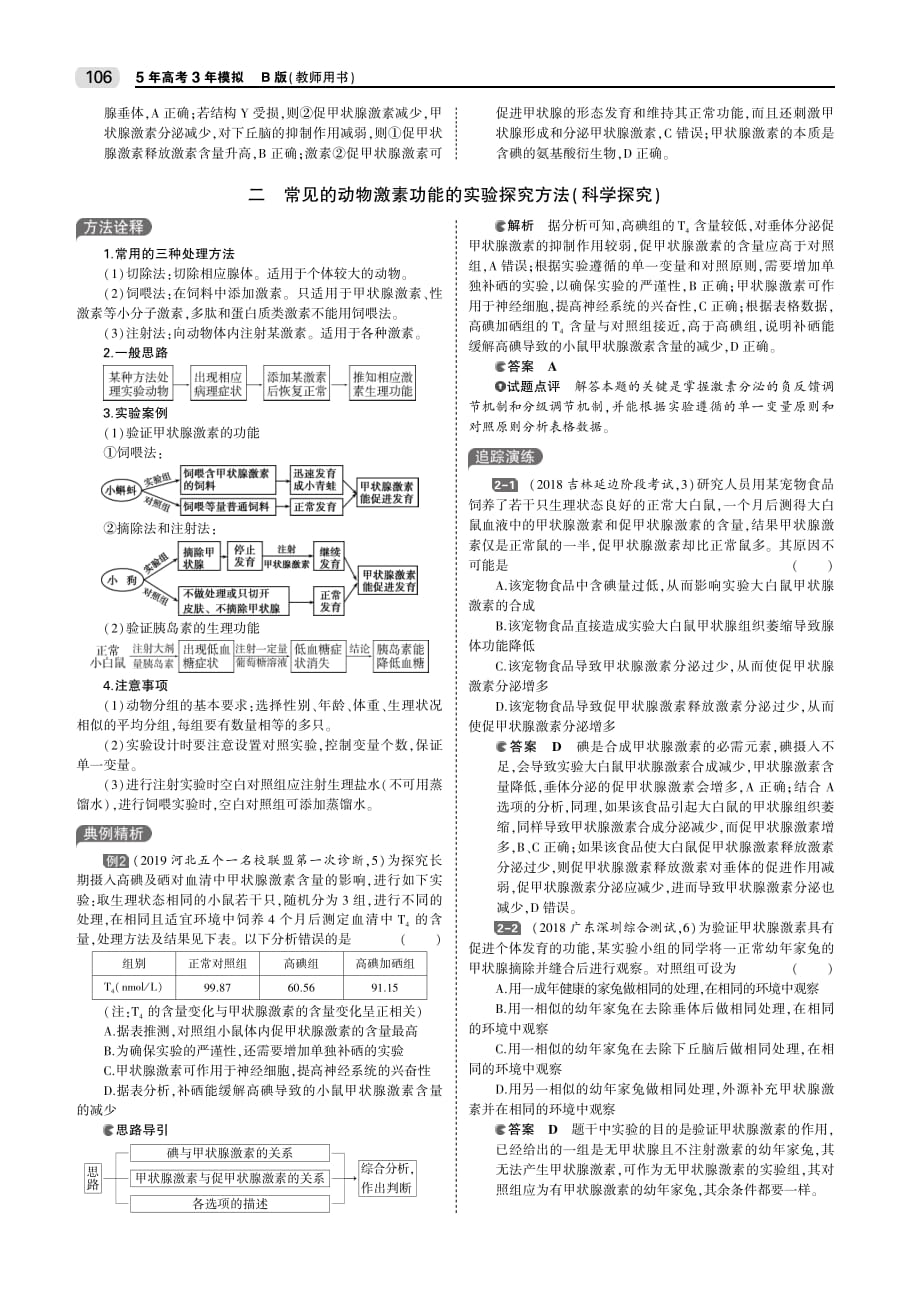 （山东专用）2020版高考生物一轮复习 专题19 人和高等动物的体液调节教师用书（pdf，含解析）_第4页