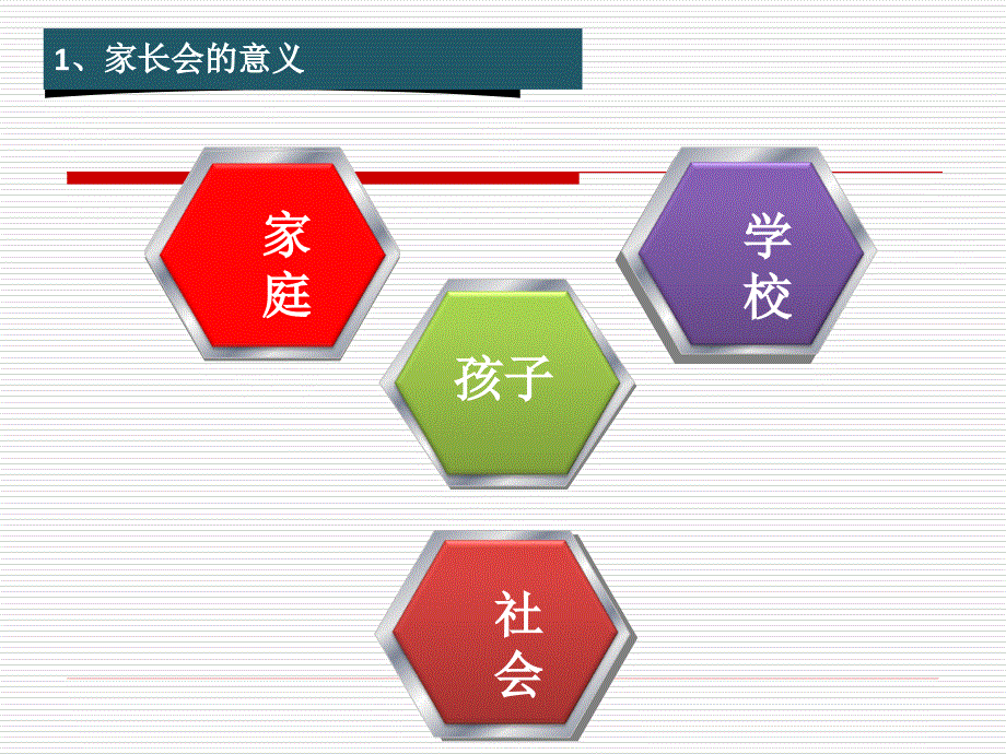 初二上学期家长座谈会_第4页