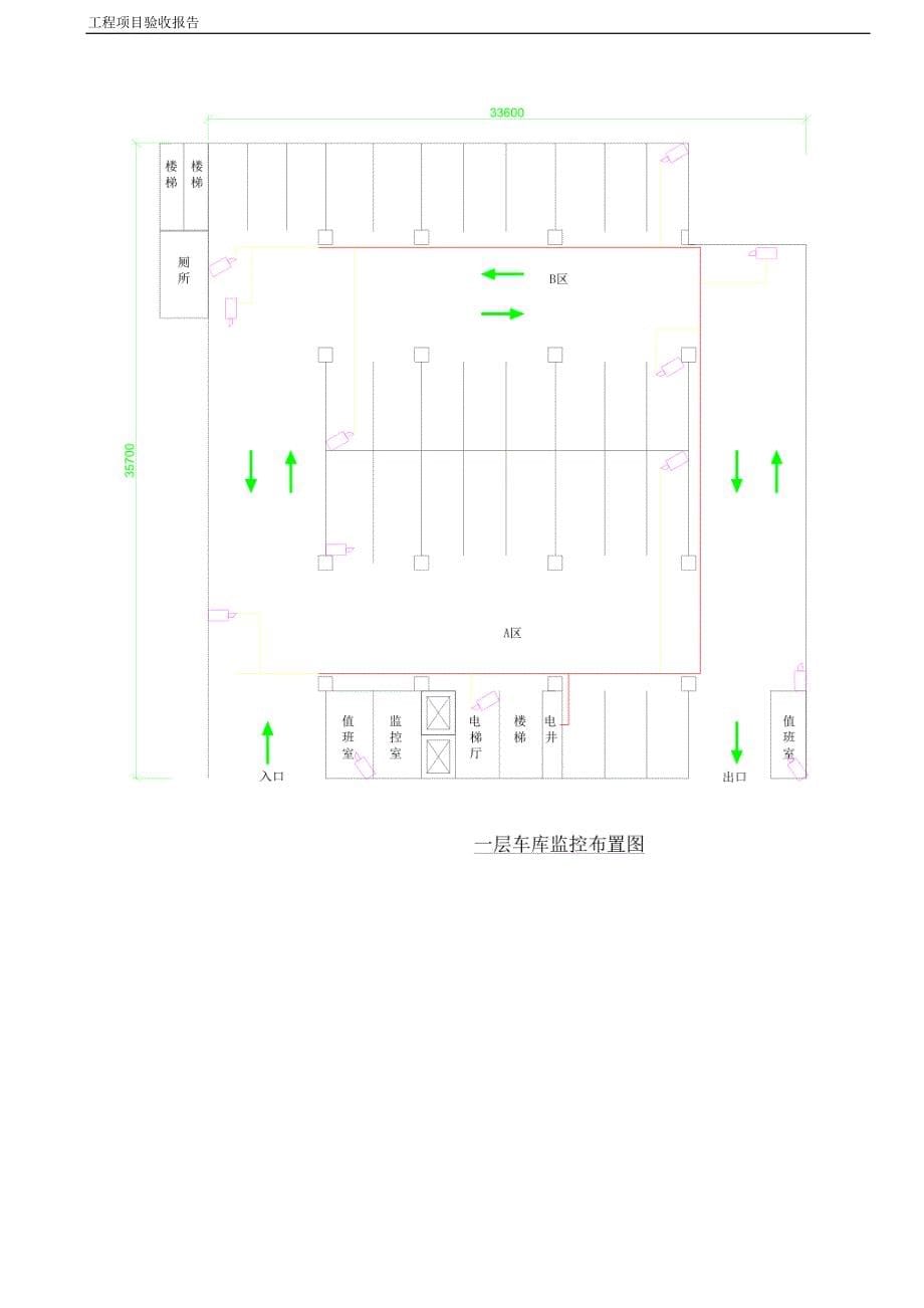 安防监控验收报告模板_第5页