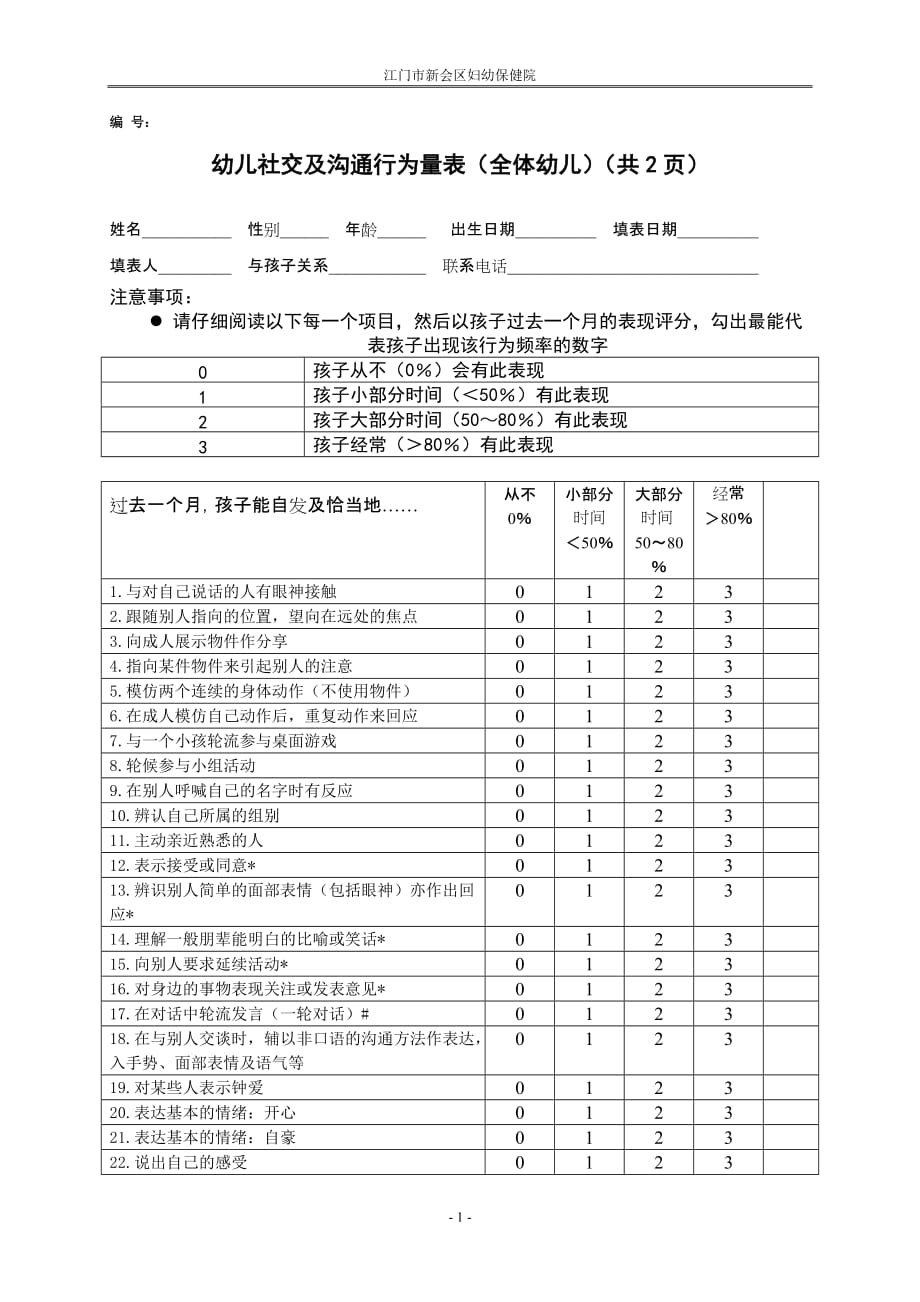 社交及沟通行为量表.doc_第1页