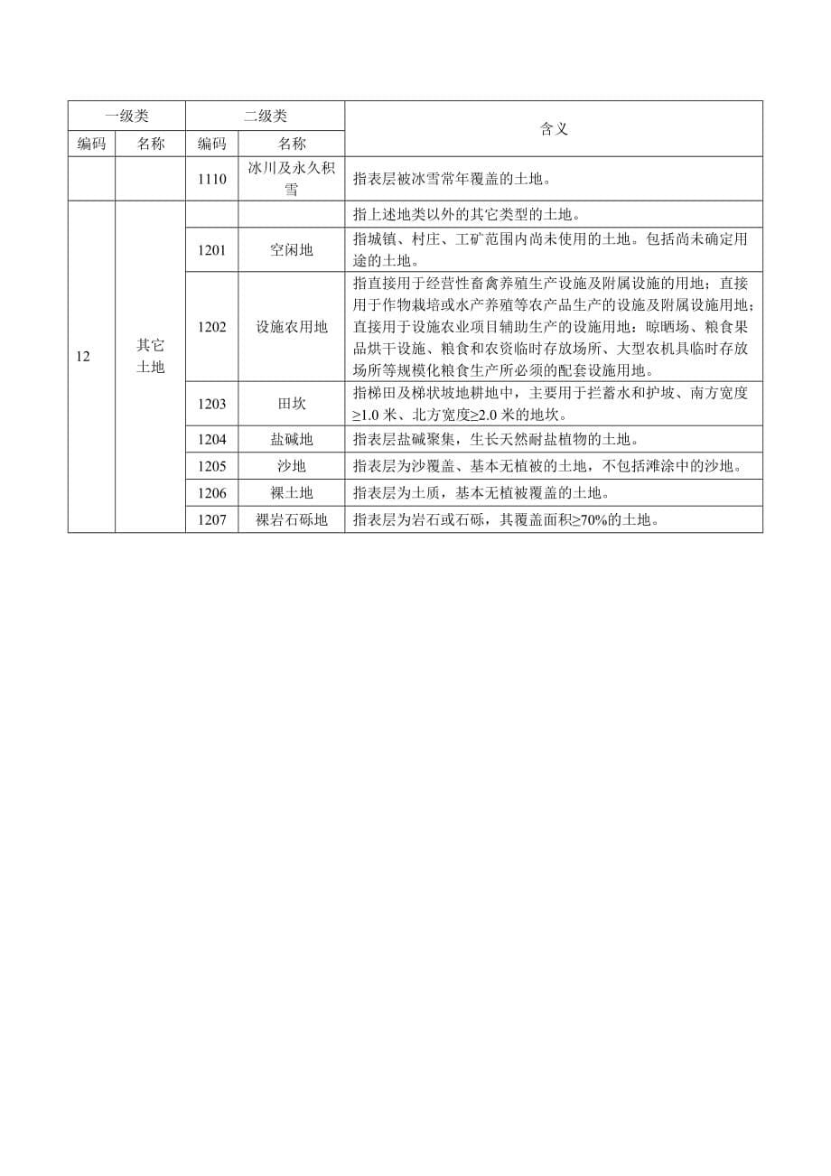 土地利用分类_最新_2017.11_第5页