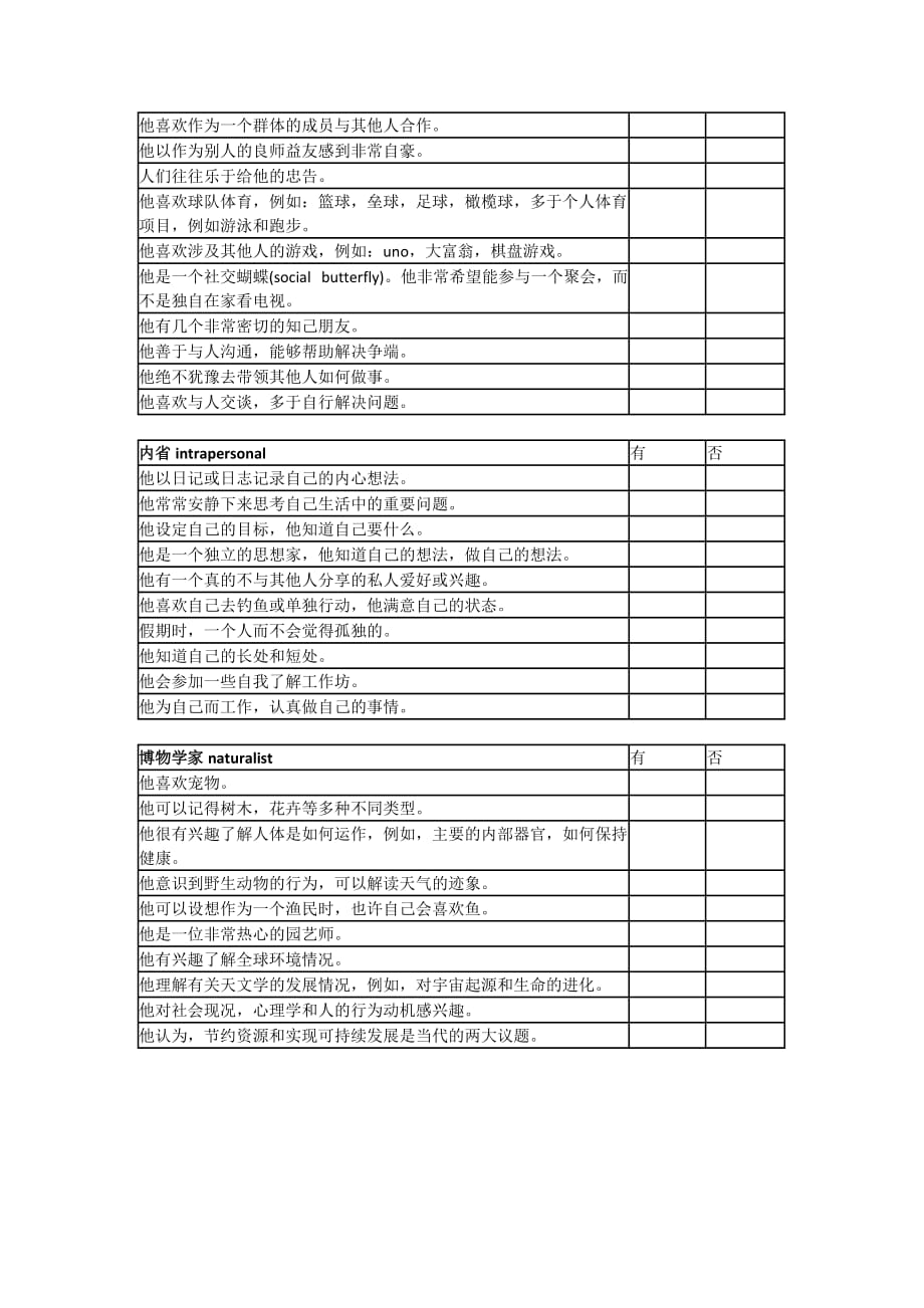 多元智能评估量表_第3页