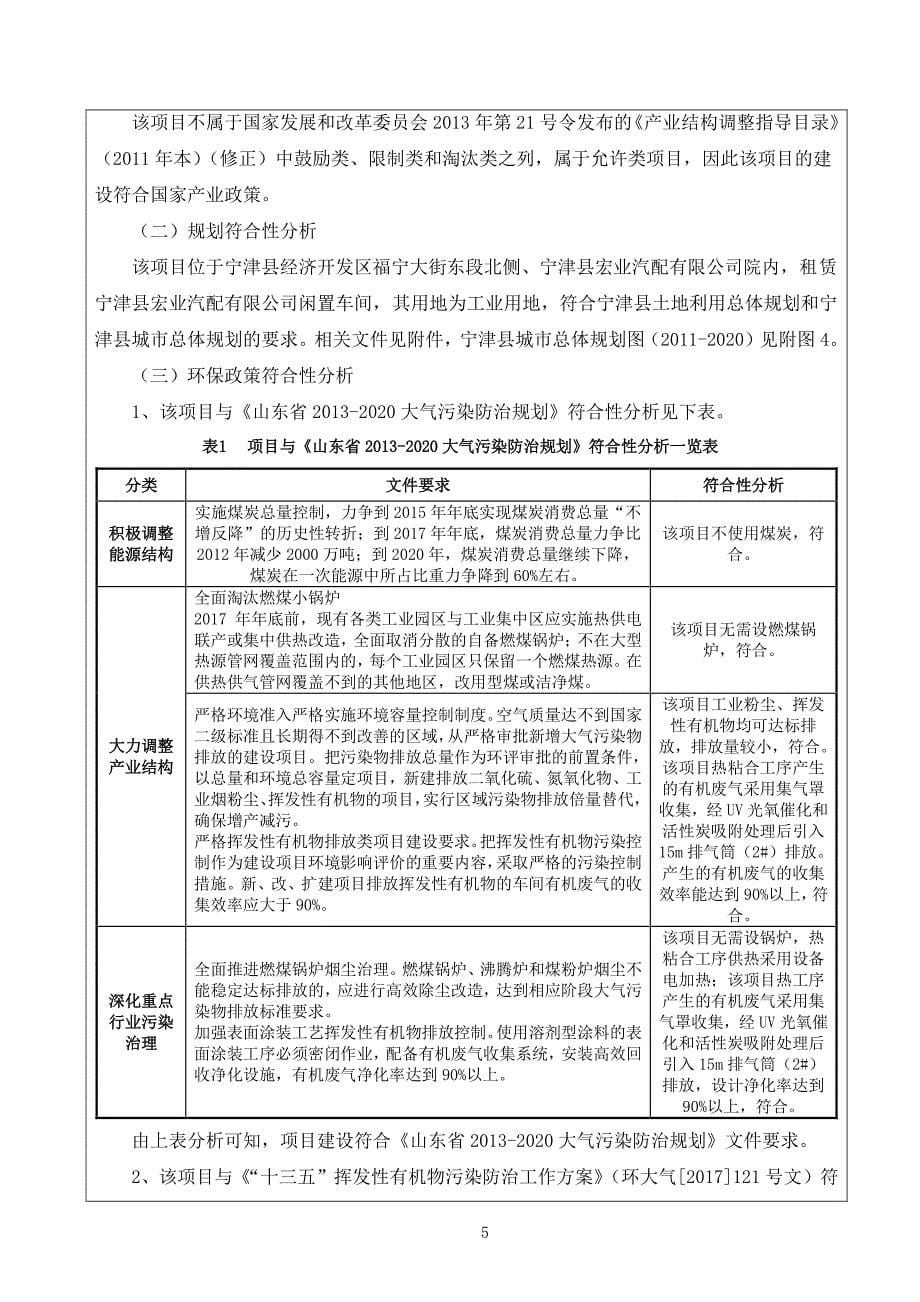 宁津县恒源汽车配件有限公司年产1500万件阀门配件项目环境影响报告表_第5页