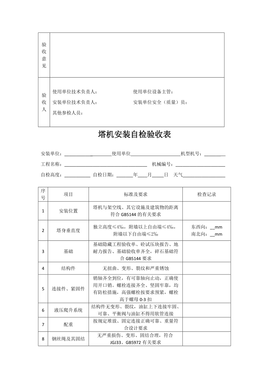 塔吊：安装前检查表、安装自检表、基础验收报告_第3页