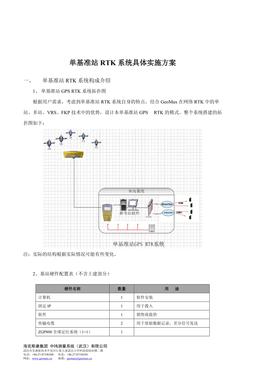 单基站网络RTK.doc_第1页