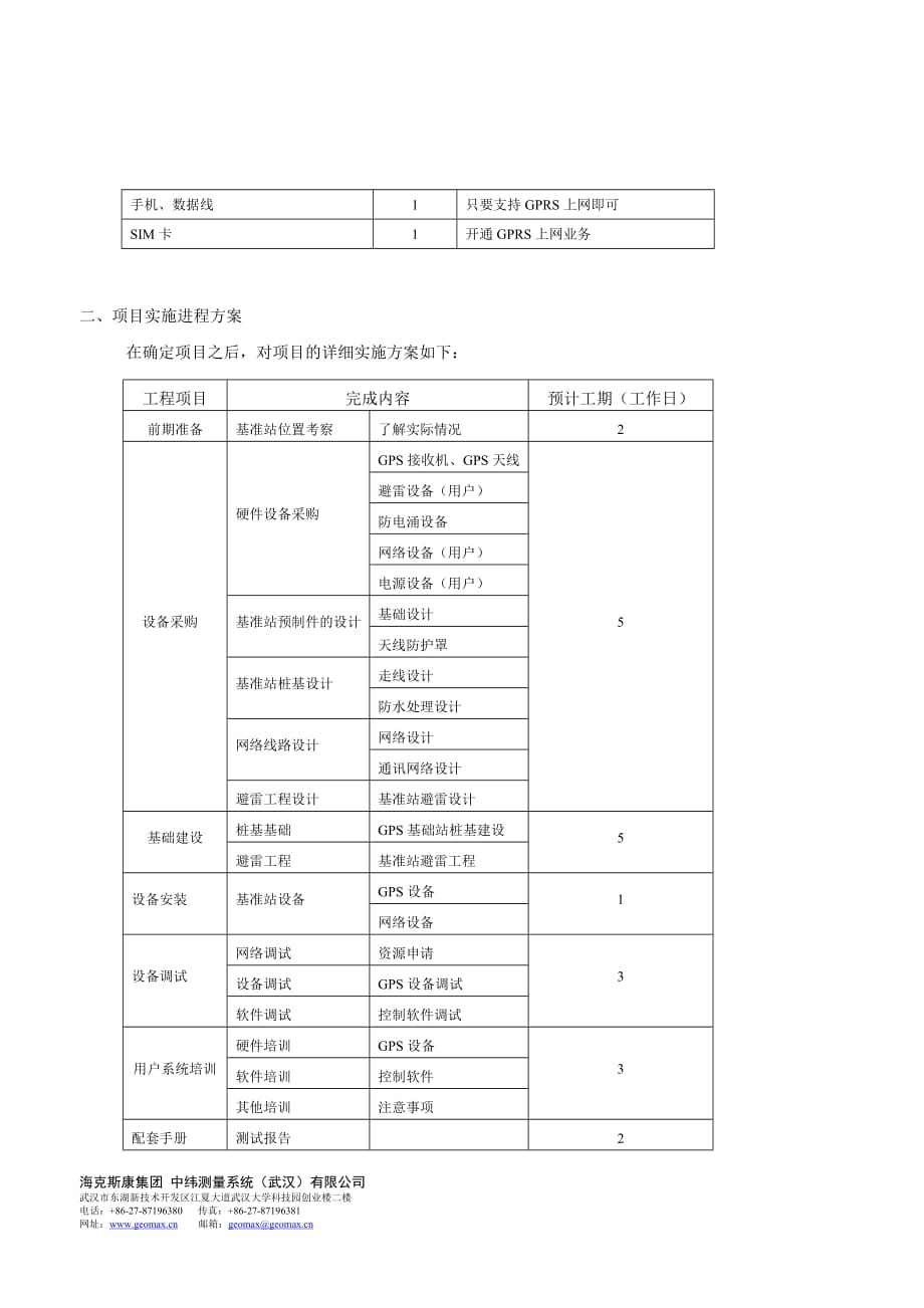 单基站网络RTK.doc_第2页