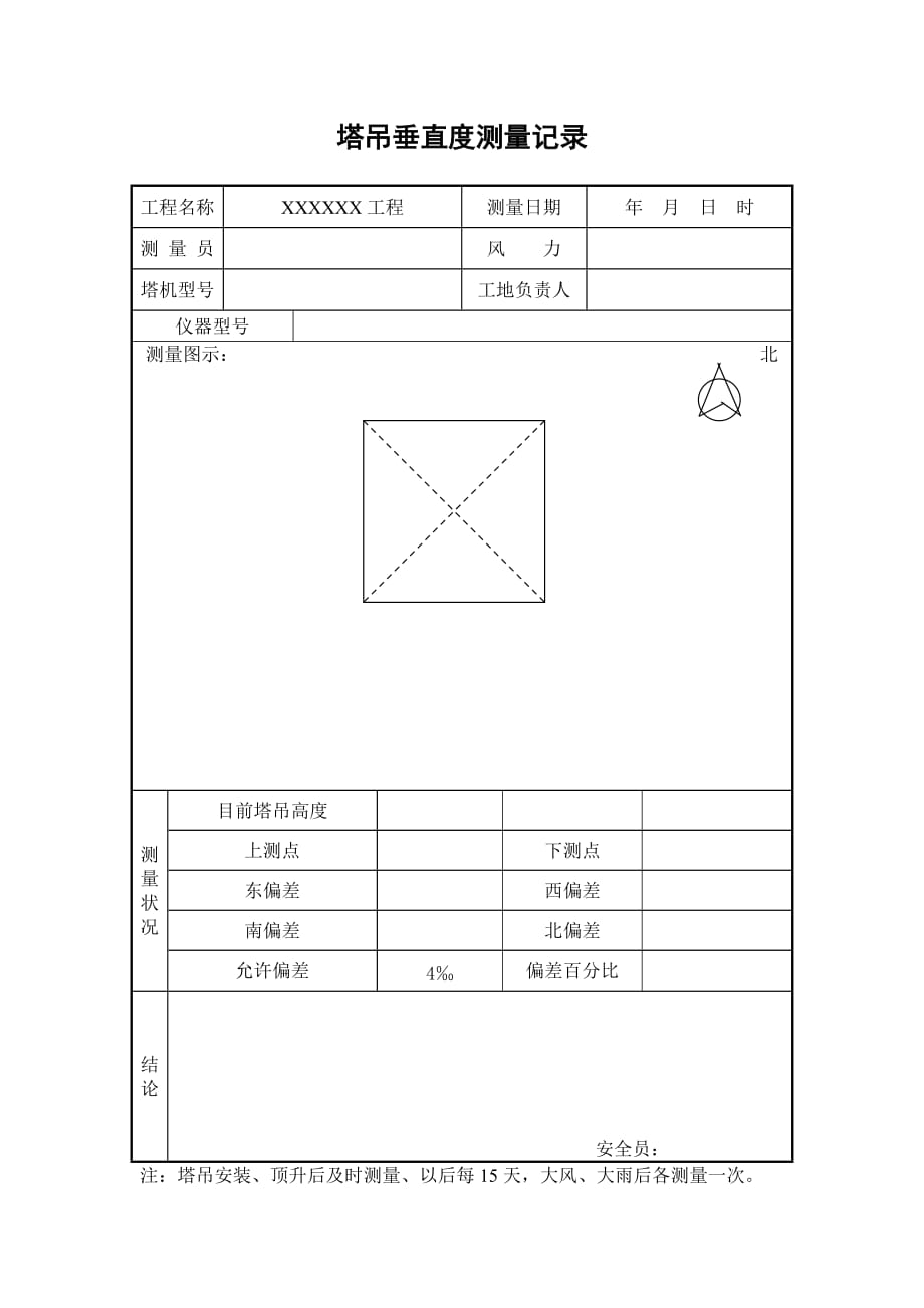 塔吊垂直度测量记录_第1页