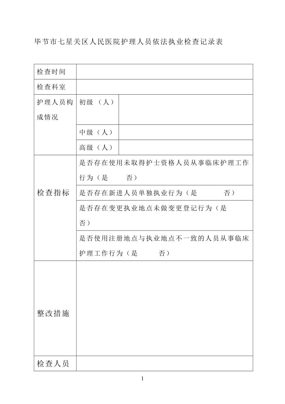 护理人员依法执业检查记录表.doc_第1页