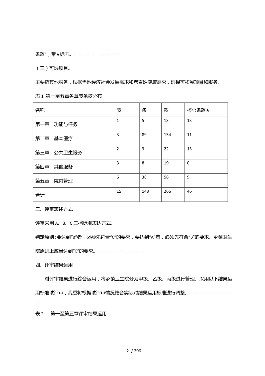 市乡镇卫生院等级评审标准(试行).doc_第2页