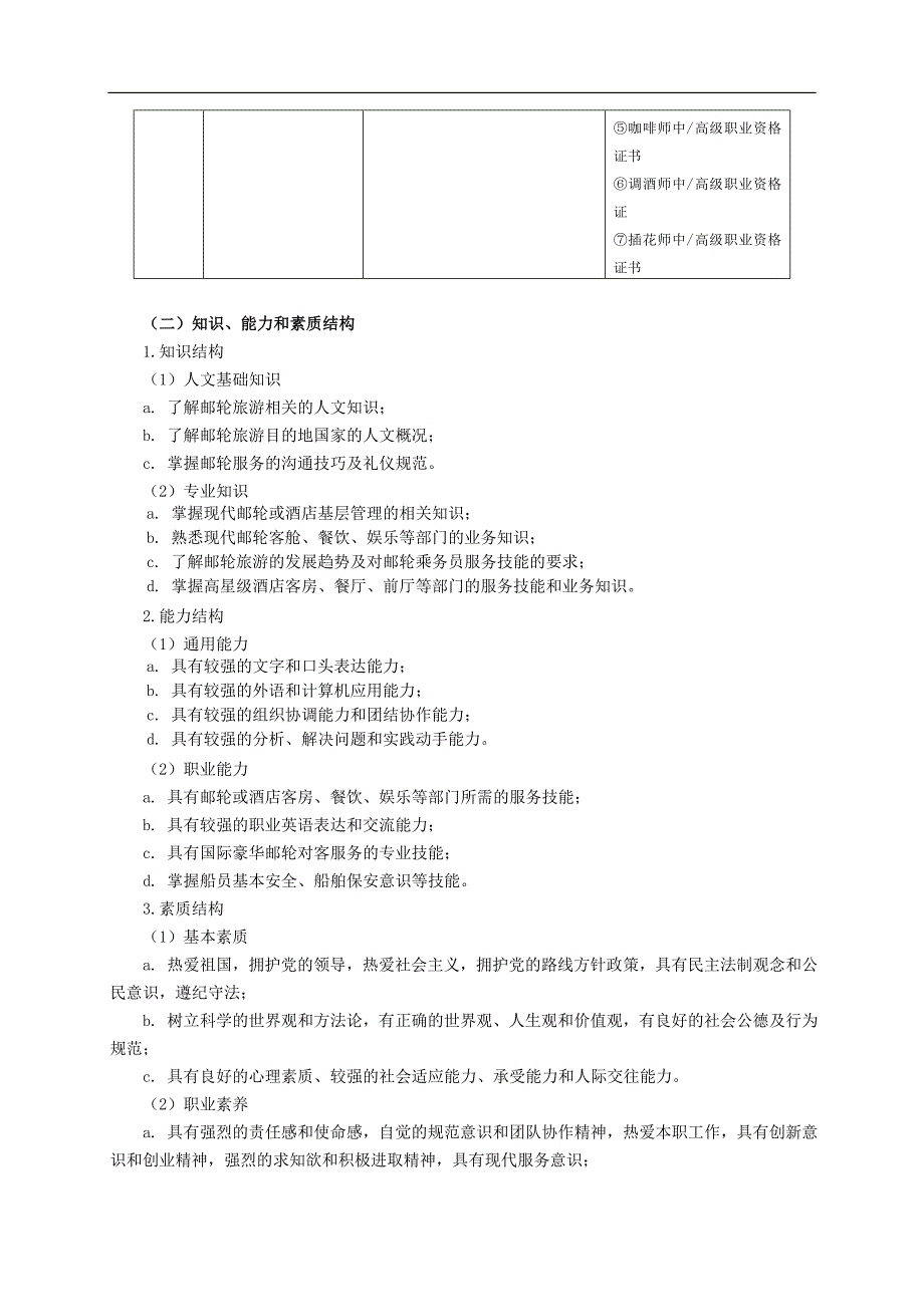 国际邮轮乘务管理专业人才培养方案_第2页