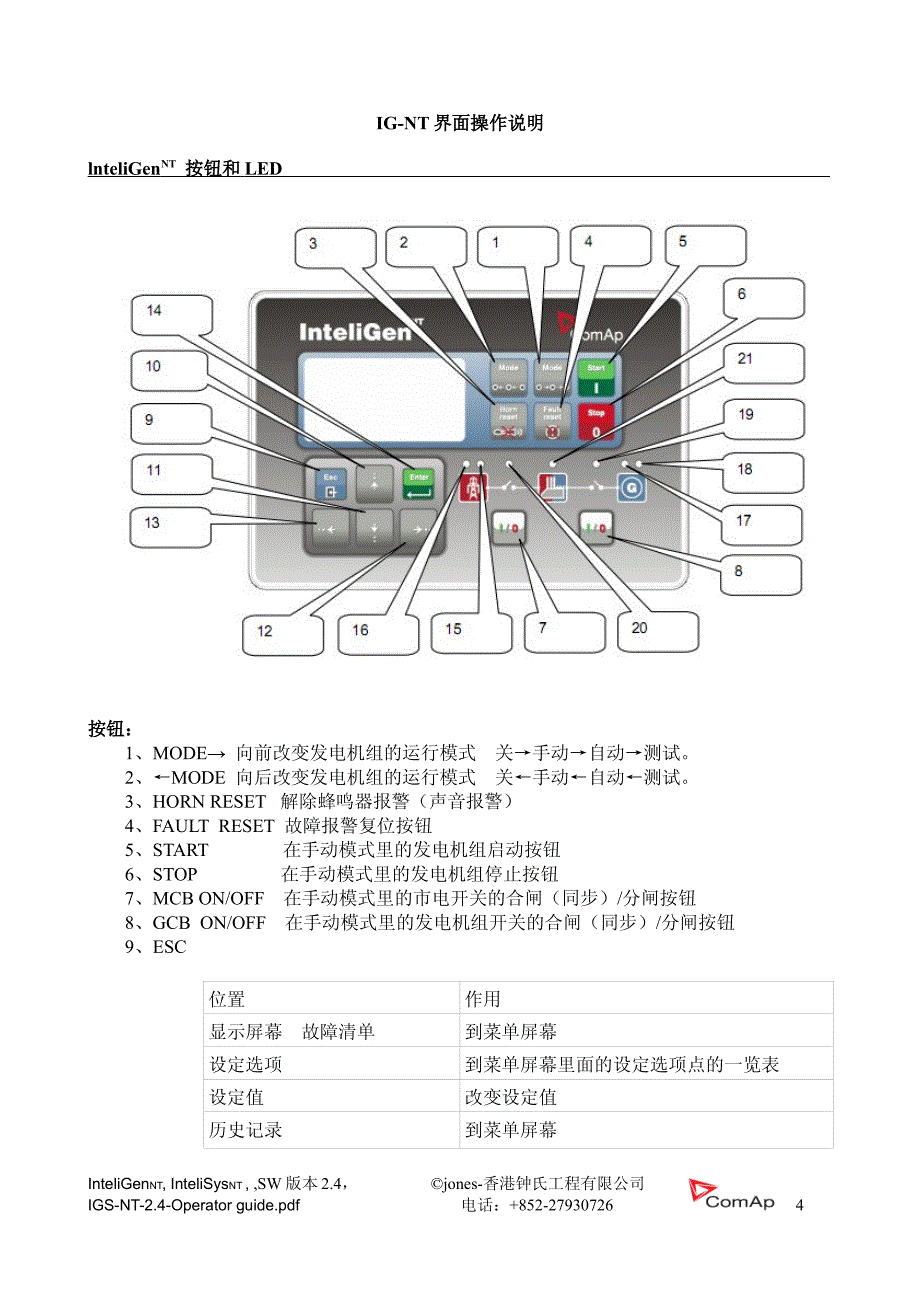 科迈控制器IG-NT简易操作手册.pdf_第4页