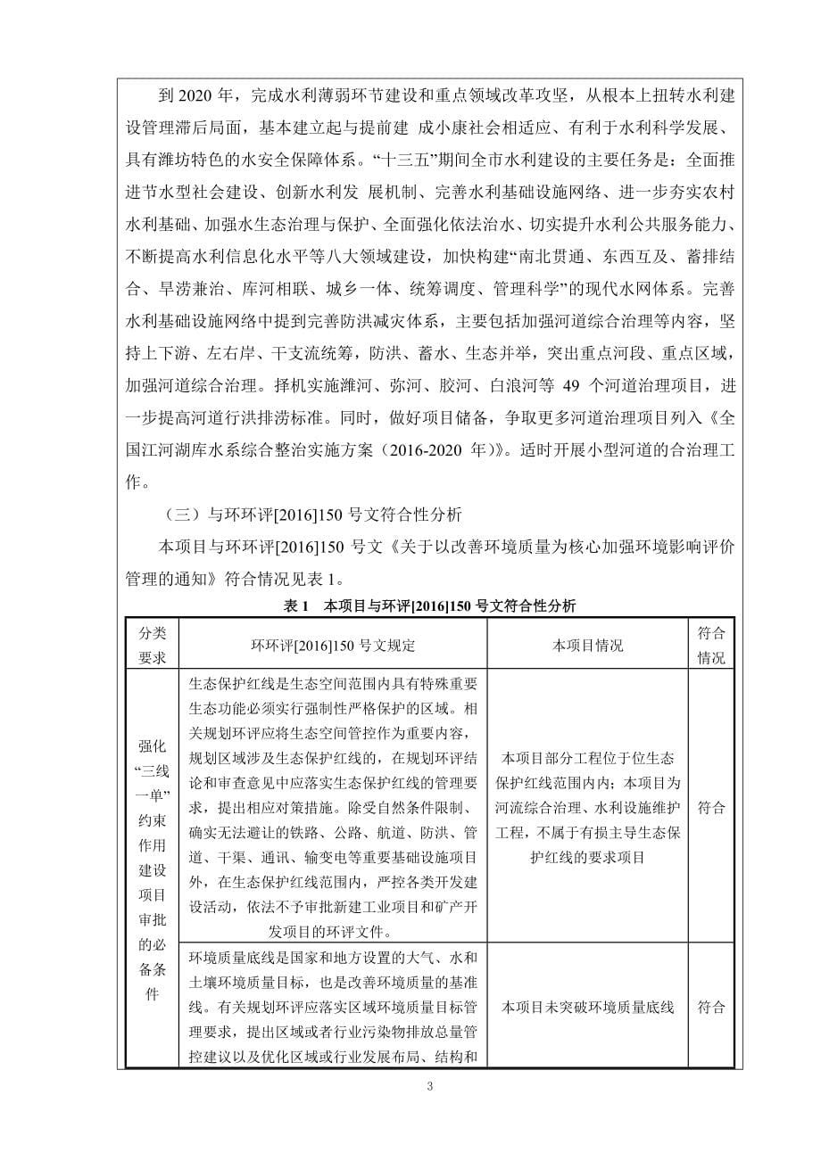 临朐县水利局临朐县水利设施灾后重建项目环境影响报告表_第5页