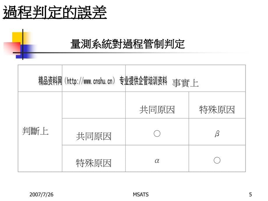 MSA量测系统分析的统计性质_第5页