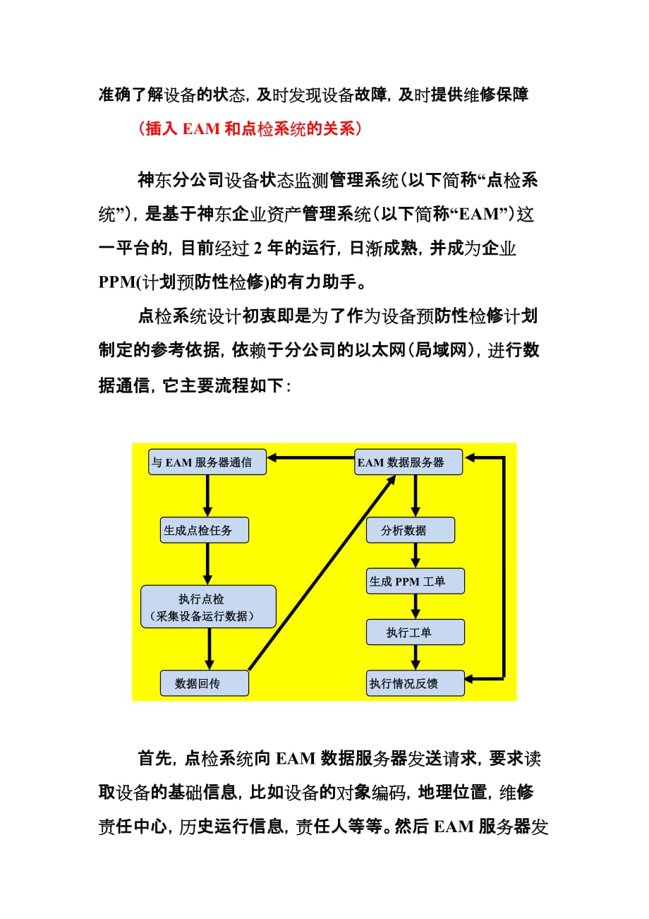 神东特色的信息化点检管理.doc_第2页