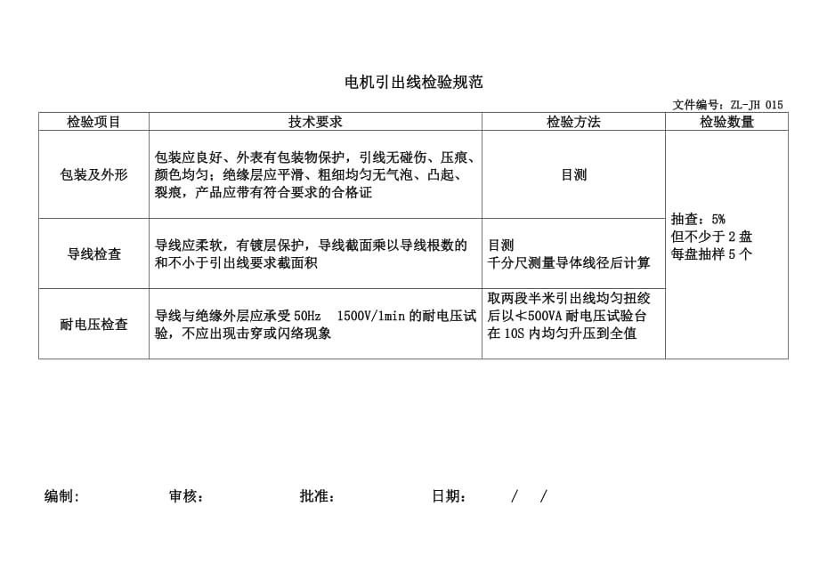 电机引出线检验规范.doc_第1页