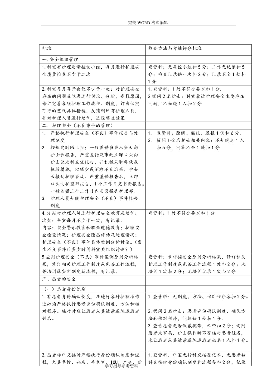 护理_安全质量标准和考核评分标准.doc_第1页