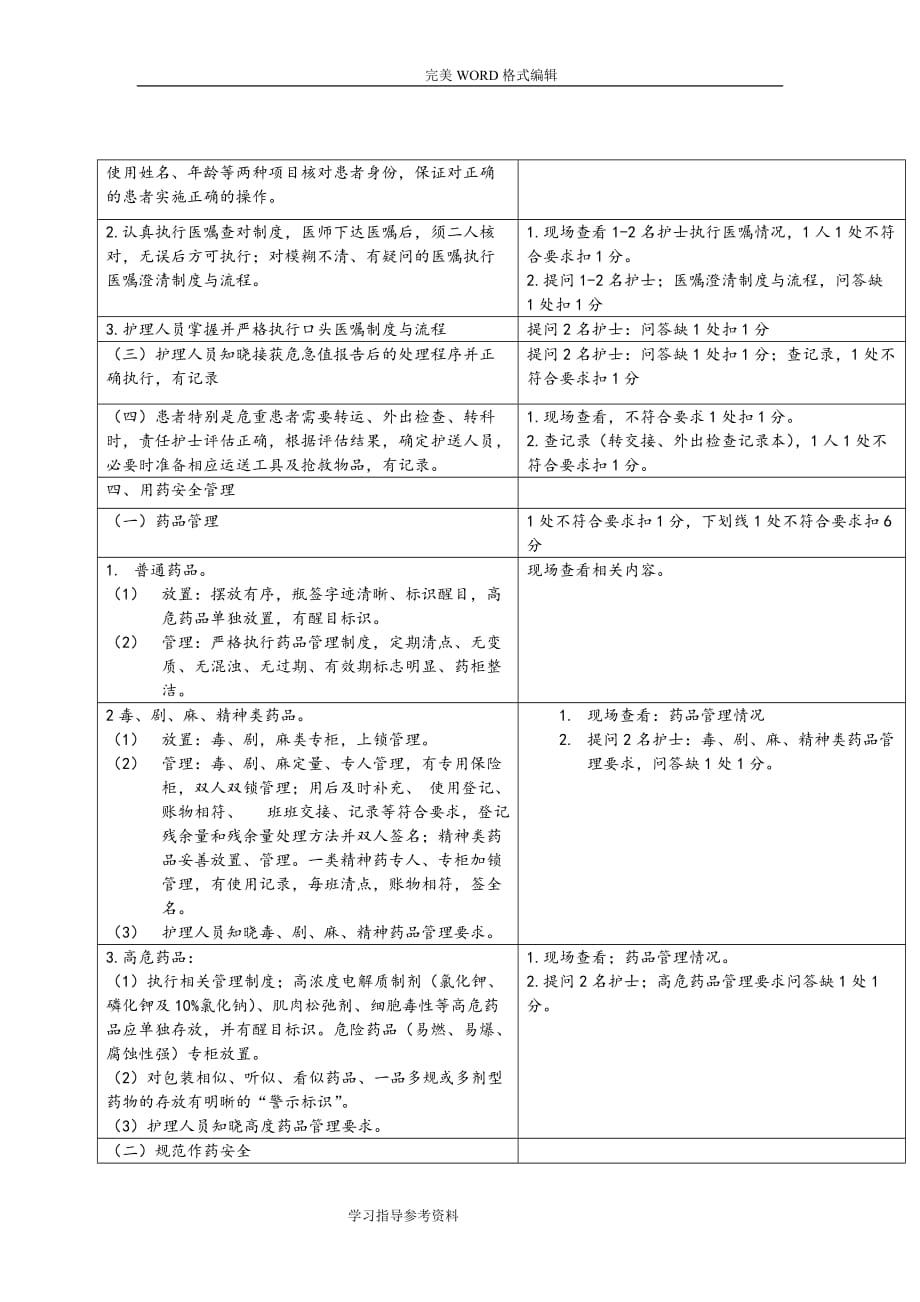 护理_安全质量标准和考核评分标准.doc_第3页