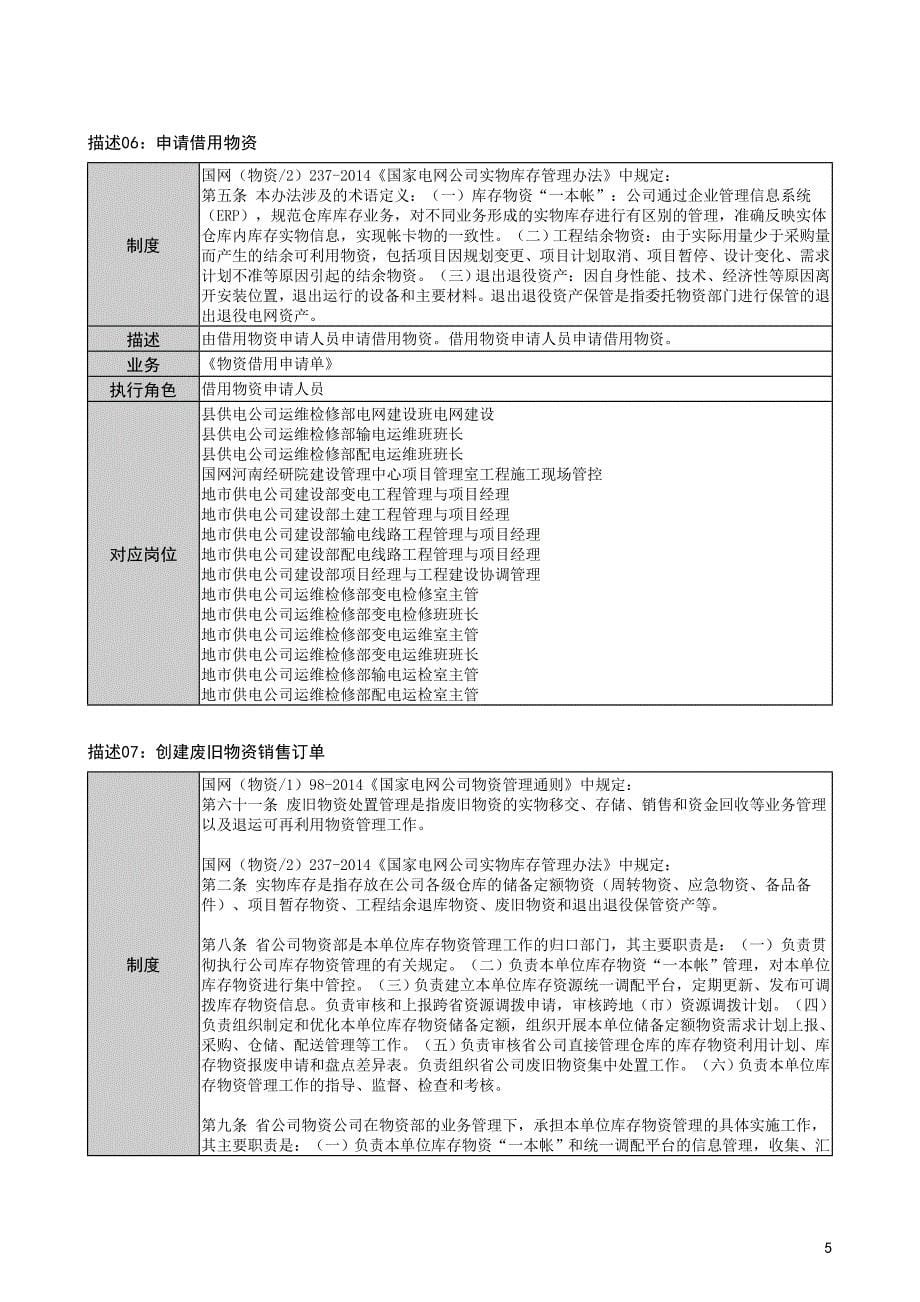 国家电网公司物资出库管理流程_第5页