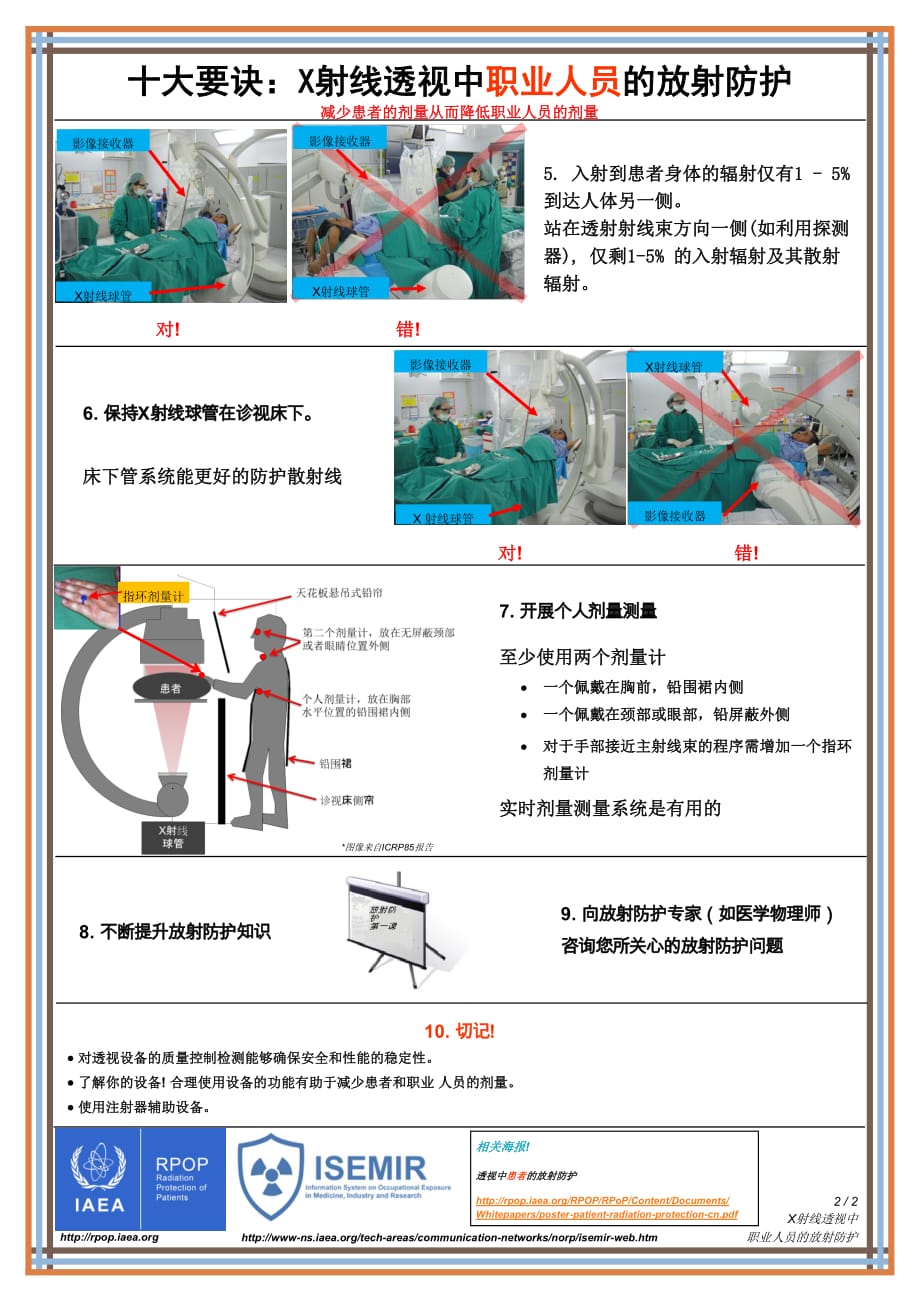 十大要诀：X射线透视中职业人员的放射防护.pdf_第2页