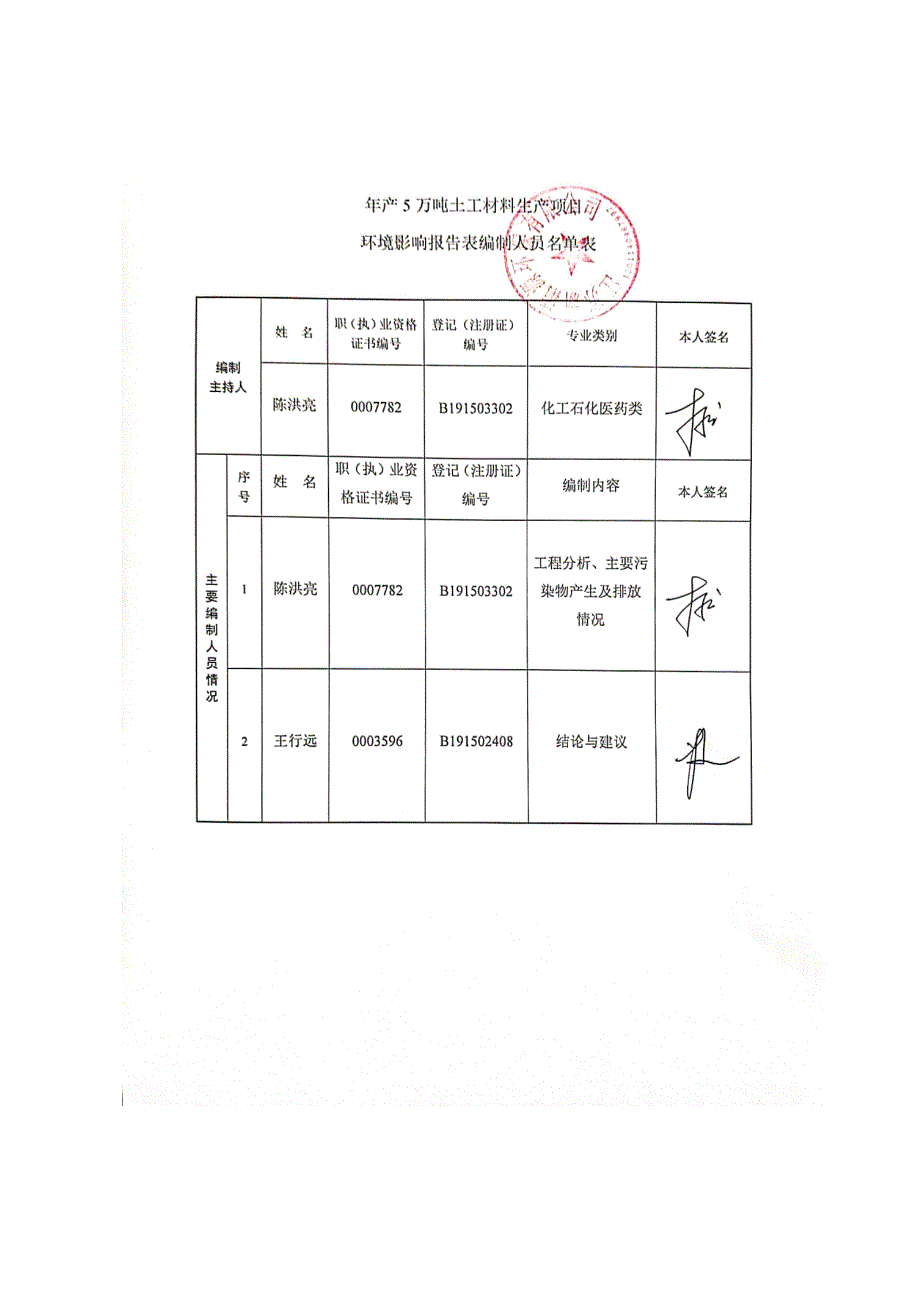 山东同鹏土工材料有限公司年产5万吨土工材料生产项目环境影响报告表_第4页