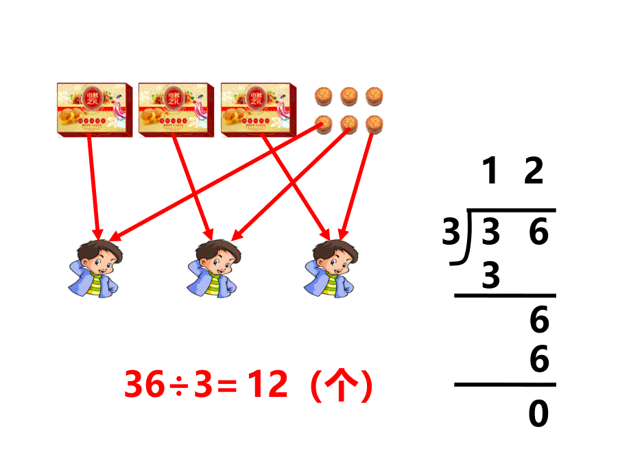 三年级上册数学课件-4.1 两位数除以一位数 ︳西师大版（2014秋） (共18张PPT)_第4页