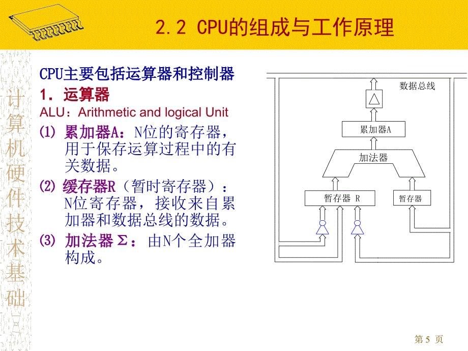 计算机硬件(第2章原理)_第5页