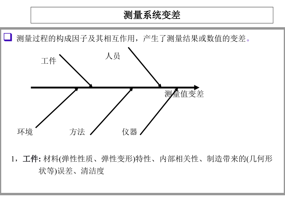 MSA测试系统分析_第3页