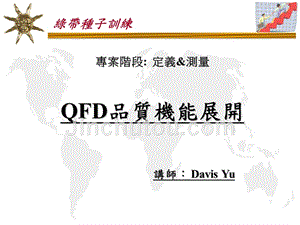QFD质量机能展开的定义