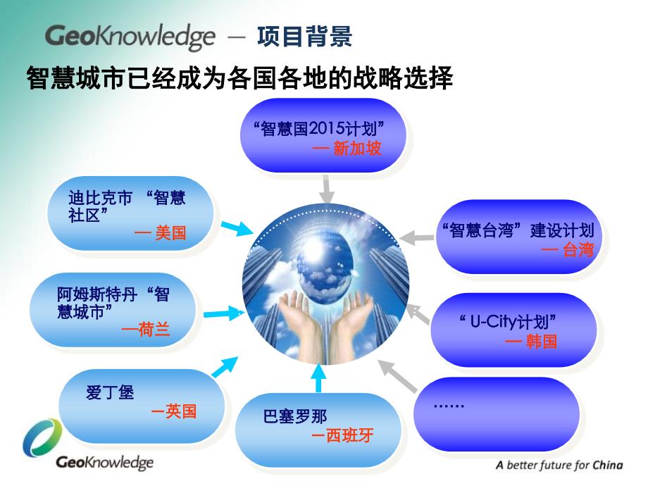 秦皇岛经济技术开发区“智慧园区”信息化建设一期项目汇报.ppt_第3页