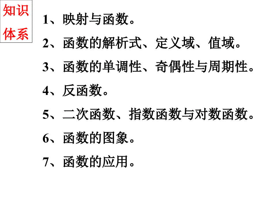 函数的概念6_第2页