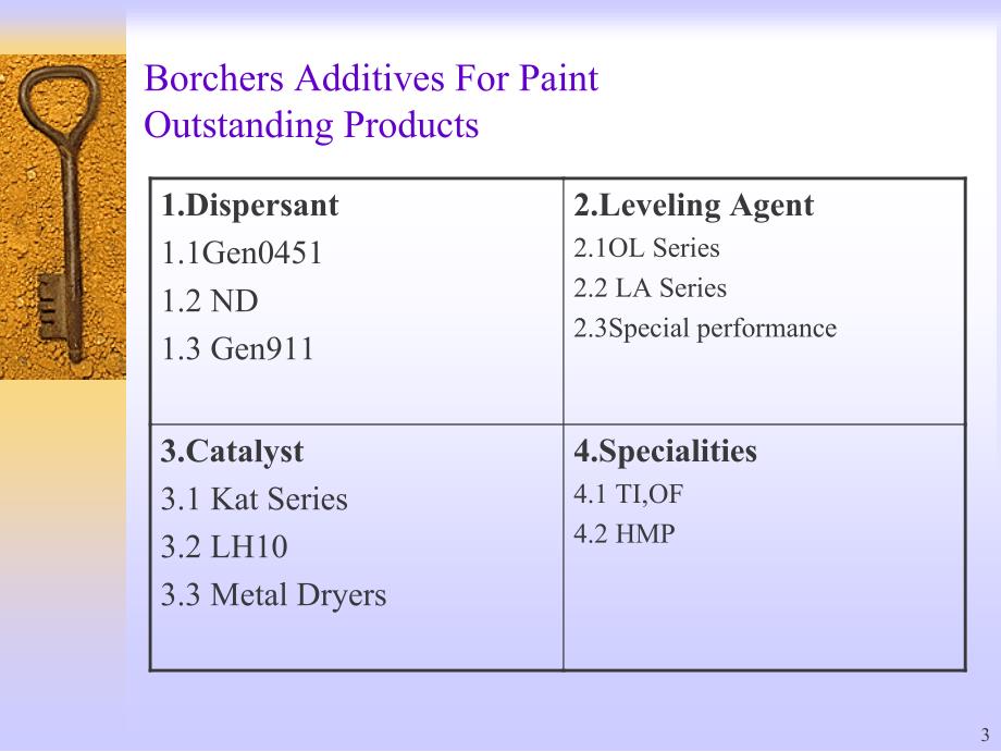 拜耳化学-Borchers Additives For Paint.pdf_第3页