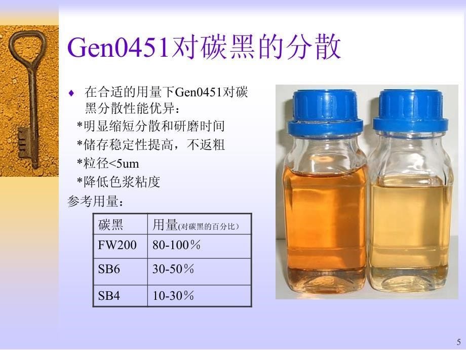 拜耳化学-Borchers Additives For Paint.pdf_第5页