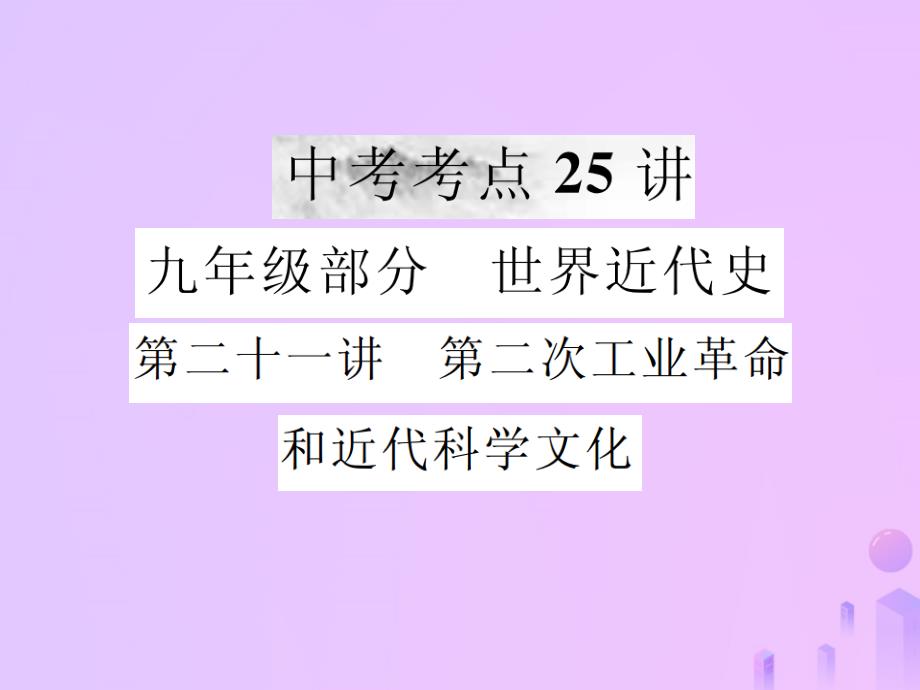 2019年中考历史复习第二十一讲第二次工业革命和近代科学文化课件_第1页