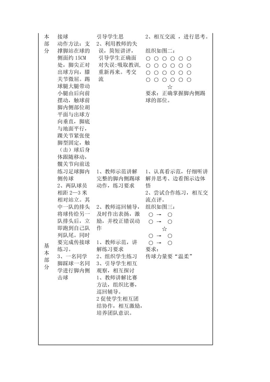 三年级体育教案-足球脚内侧传接球 全国通用_第2页