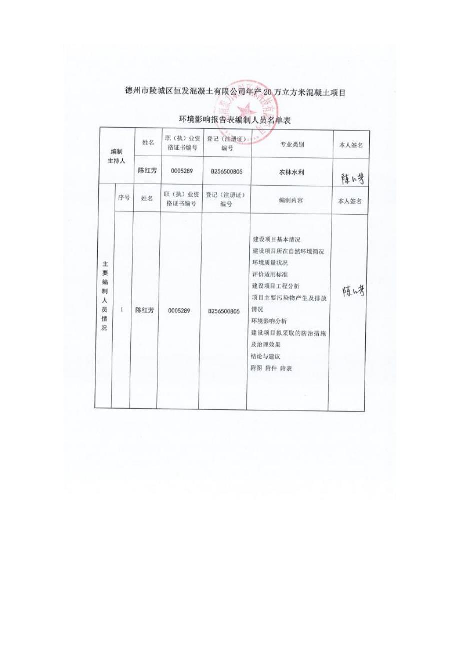 恒发混凝土有限公司年产20万立方米混凝土项目环境影响报告表_第3页