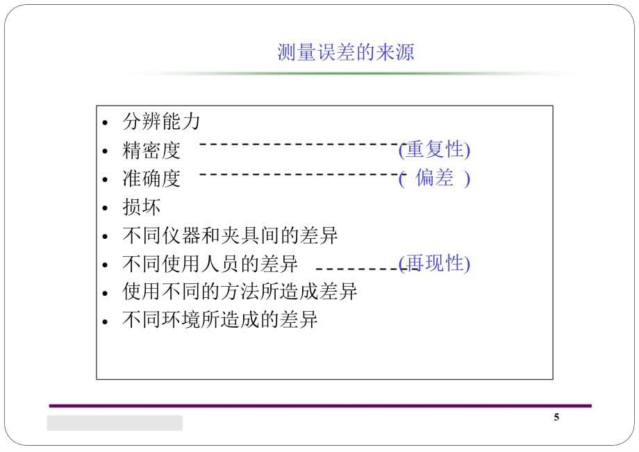 TS16949-MSA测量系统分析培训_第5页