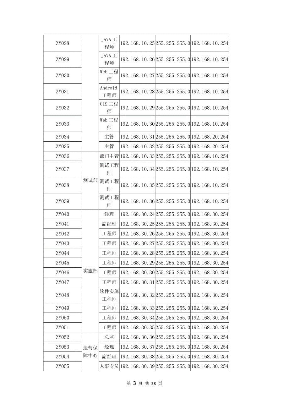 华为上网行为管理器操作手册.doc_第5页